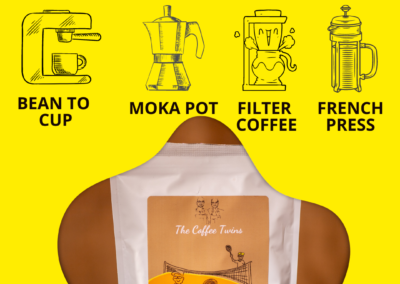 Coffee Beans Ideal Moka Pot, Filter Coffee, French Press, Bean to Cup