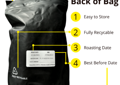 Fully Recyclable Coffee Bag