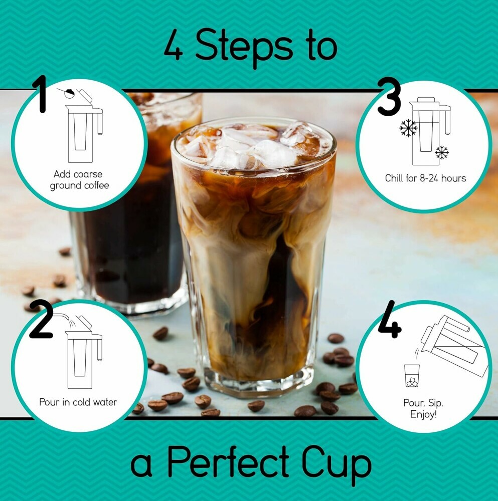 4 steps on how to make a cold brew coffee