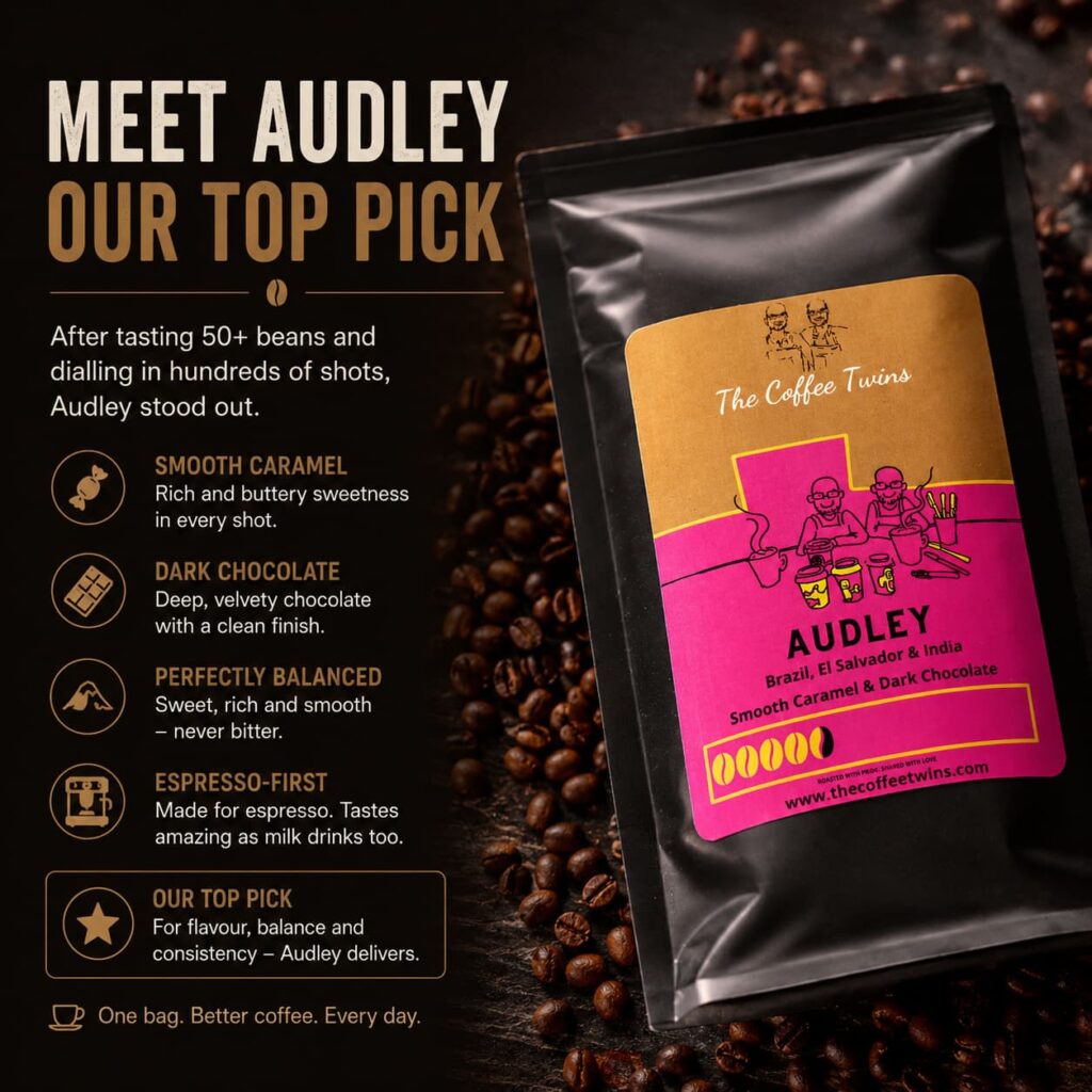 Promotional infographic introducing Audley, The Coffee Twins' recommended espresso coffee blend. The authentic Audley coffee bag is displayed prominently on the right, surrounded by freshly roasted coffee beans on a dark, rustic surface. The left side highlights the blend's key characteristics, including smooth caramel sweetness, rich dark chocolate notes, balanced flavour, and a profile designed specifically for espresso. Warm, cinematic lighting and premium coffee styling reinforce Audley as the flagship choice for home espresso, with a bold headline reading "Meet Audley – Our Top Pick."