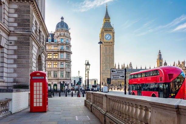 London's iconic Big Ben and Westminster skyline, featuring a red double-decker bus and traditional British telephone box on a sunny day.